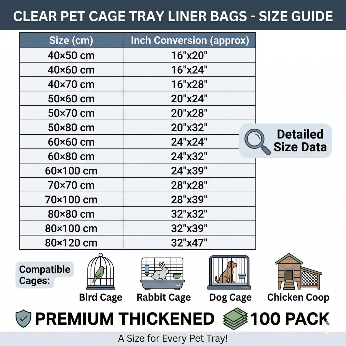 100-Pack Disposable Bird Cage Liner Bags – Thickened, Leak-Proof & Easy to Replace
