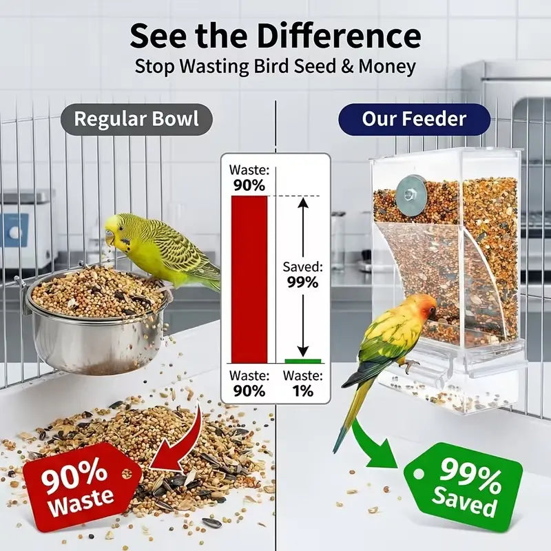 No-Mess Anti-Spill Bird Seed Feeder – 7-Day Capacity Feeder for Budgies, Cockatiels & Small Parrots